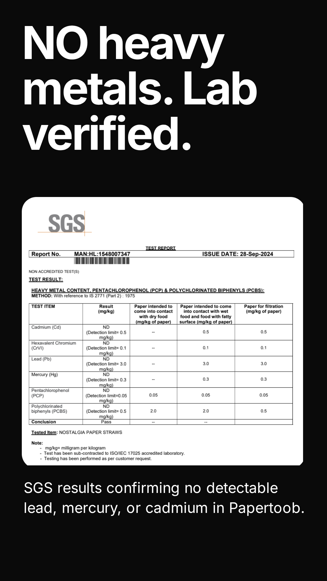 No heavy metals detected