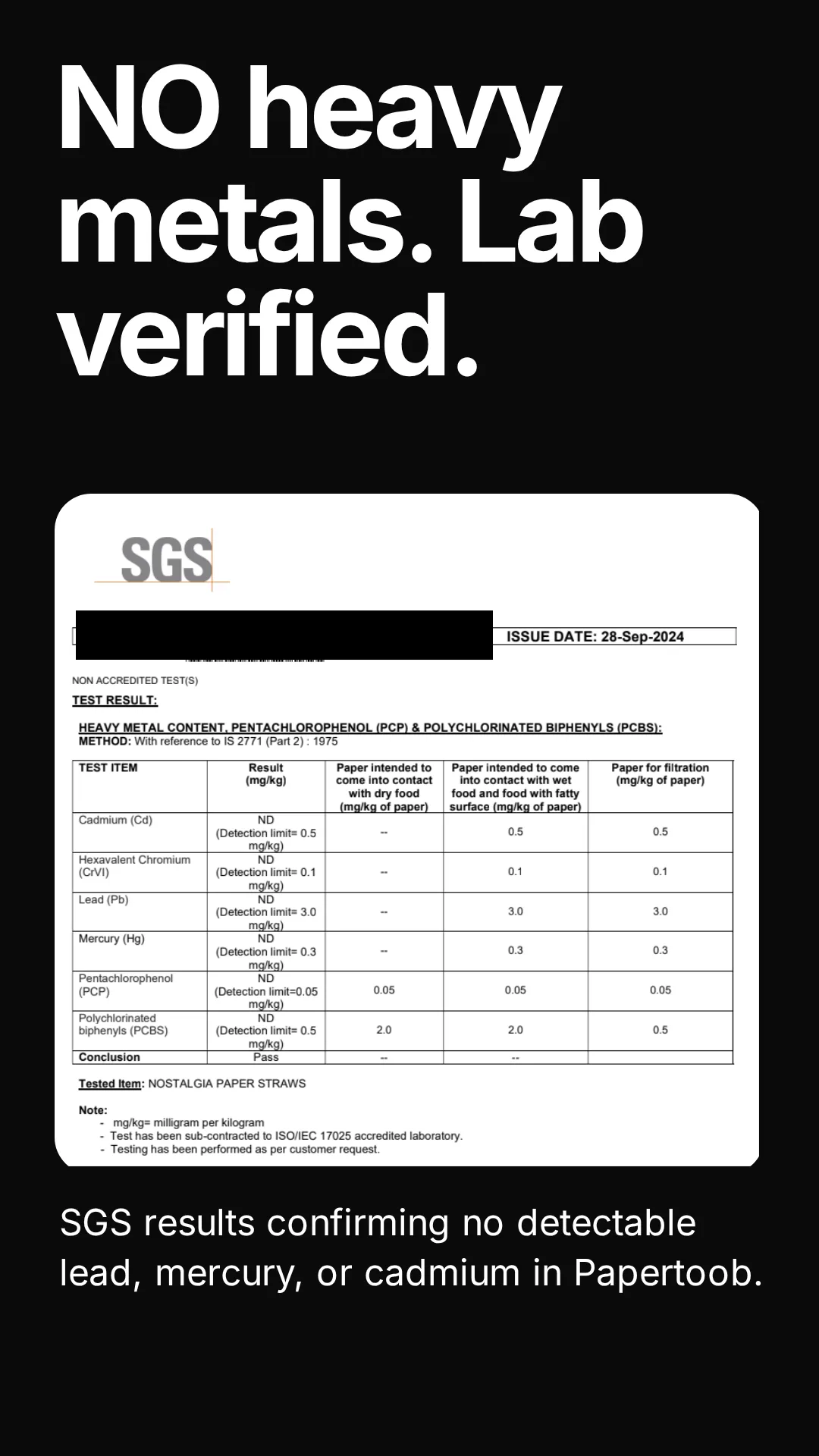 No heavy metals detected